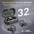 TRUE WIRELESS SPORT BLUETOOTH HEADPHONES, CHARGING CASE, IPX7, BE1032 - Black Like New