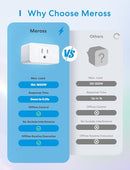 meross Smart Plug Mini 15A & Reliable Wi-Fi Support HomeKit 2 Pack White - Like New
