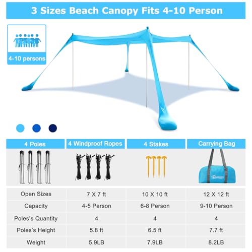 COMMOUDS BEACH TENT CAMPING SUN SHELTER WITH UPF50+ PROTECTION 7 X 7 FT - BLUE - Like New