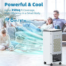 SEEPER 3-IN-1 Room Air Conditioner 1-Second Fast Cooling Air Cooler, B09N725XZT - Brand New