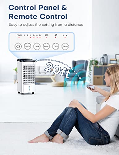 BREEZEWELL EVAPORATIVE AIR COOLER BALKO 3-IN-1 WINDOWLESS - WHITE - Like New