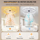 SKRFORM CEILING FANS LIGHTS REMOTE 20'' LOW PROFILE CEILING FAN - WHITE - Like New