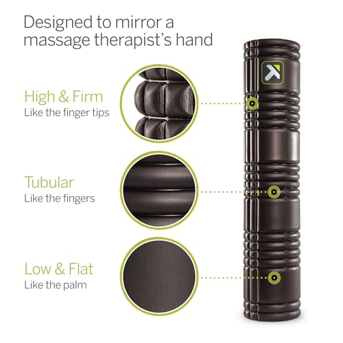 TRIGGERPOINT Performance Therapy Grid Patented Multi-Density Foam Massage Roller - Like New