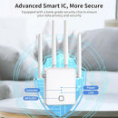 NONSER WIFI EXTENDER, 2024 FASTEST WIFI BOOSTER 1200MBPS DUAL BAND - WHITE Like New