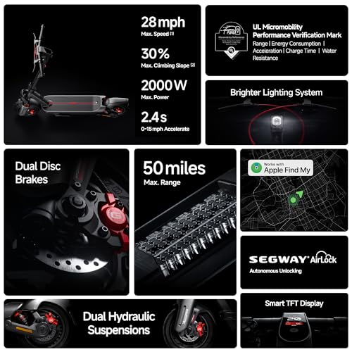 SEGWAY NINEBOT MAX G3 ELECTRIC SCOOTER 28 MPH TOP SPEED 50 MILES - BLACK - Like New