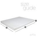 Milliard 4.5-Inch Memory Foam Sofa Bed Mattress Replacement Queen Size - Brand New