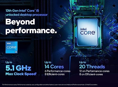 Intel Core i5-13600KF Desktop Processor 3.5GHz Unlocked - Like New
