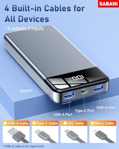 SABANI PORTABLE CHARGER 35000MAH 22.5W FAST CHARGING BATTERY PACK - BLACK - Like New