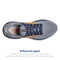 BROOKS MEN ADRENALINE GTS 23 SUPPORTIVE RUNNING SHOE GREY/BLUE/ORANGE SIZE 11.5 - Like New