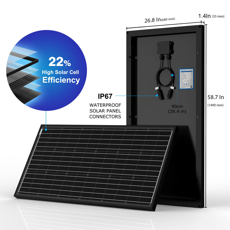 ACOPOWER 200 WATTS MONO SOLAR PANEL - Like New
