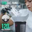 Litheli 20V Brushless Cordless Paint Sprayer, 200W High HVLP E1-BRUSHLESS - Gray - Like New