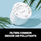 PuroAir 240 Replacement Filter - Replacement HEPA Filter for PuroAir 240 - WHITE Like New