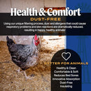 HealthiStraw FarmStraw Fine Cut, 3 cu ft (25 lb) Expands to 10+ cu ft Dust-Free - Brand New