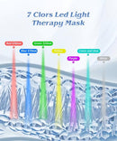 EVFOFO RED LIGHT THERAPY FOR FACE LIGHT THERAPY MASK, 7-COLOR LED - PINK - Like New