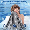 INHAND COOLING BLANKET QUEEN SIZE DOUBLE SIDED COOLING BLANKETS - INK GRAY - Like New