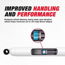 Rancho RS5000 RS5405 Steering Damper B000CB97JM - Black - Like New