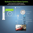ANTOP Amplified HD TV＆FM Indoor Antenna, Ready Streaming Device or Projector - Like New