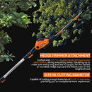 SuperHandy 2-in-1 Pole Saw 8" and Hedge Trimmer 18" 20V 2Ah GUT099 - Orange - Like New