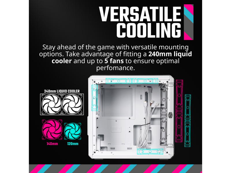 Cooler Master Q300L V2 White Micro-ATX Tower, Magnetic Patterned Dust Filter,