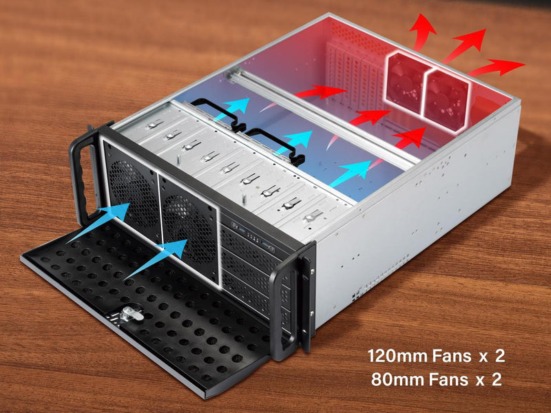 Rosewill 4U Server Chassis Rackmount Case | 8 3.5" HDD Bays, 3 5.25" Devices |