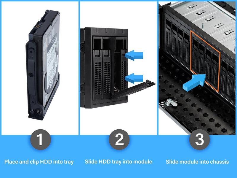 Rosewill 4U Server Chassis Rackmount Case | 12 Hot Swap 3.5", 2.5" SATA I, SATA