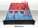 Rosewill 2U Server Chassis Rackmount Case, 4x 3.5" Bays, 2x 2.5" Devices, E-ATX