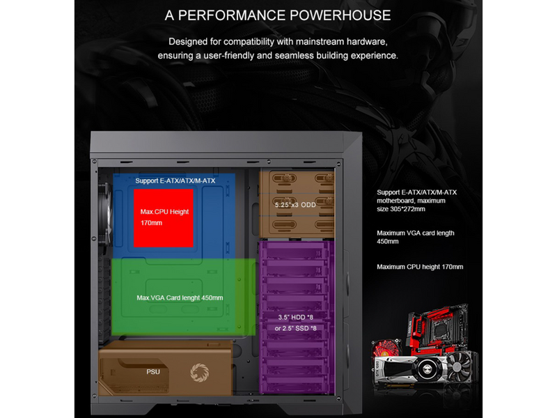 GAMEMAX MASTER 2 Black Tempered Glass USB3.0 and Type C Full Tower ATX Computer