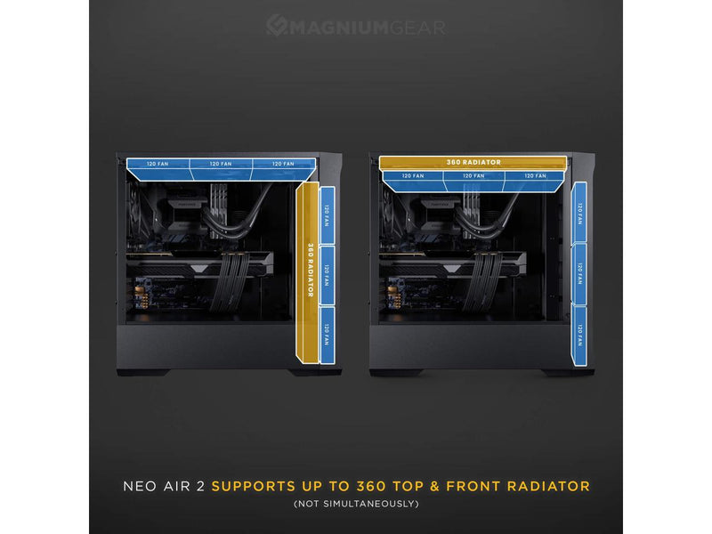 MagniumGear Neo Air 2 ATX Mid-tower, High Airflow wood texture front panel