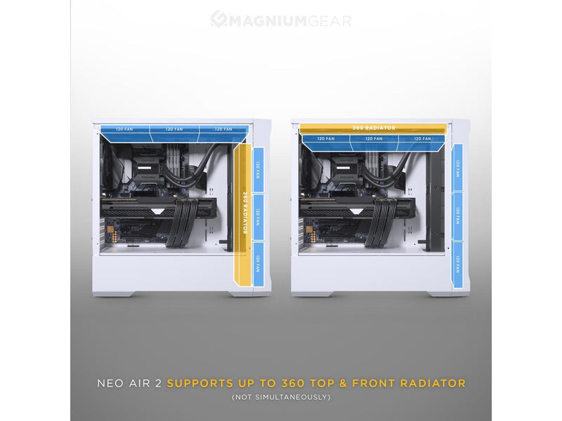 MagniumGear Neo Air 2 ATX Mid-tower, High Airflow wood texture front panel