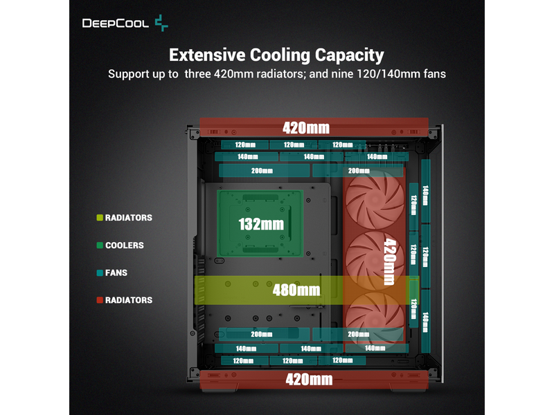 DeepCool CH780 ATX+ Panoramic case, Dual Chamber Configuration, Vertical Mount