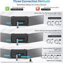 BLACKVIEW TRIPLE LAPTOP SCREEN EXTENDER, 14" 1080P FHD IPS DUAL‑DISPLAY - BLACK - Like New