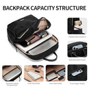 GOLF SUPAGS LAPTOP BACKPACK FOR WOMEN SLIM COMPUTER BAG TRAVEL 15.6 - BLACK - Like New