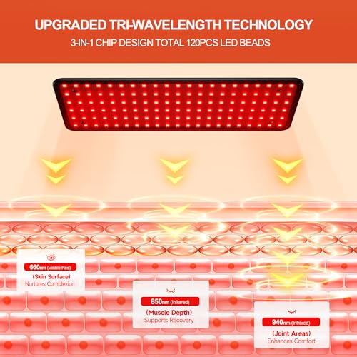 MORFONE RED LIGHT THERAPY FOR BODY & FACE INFRARED LIGHT THERAPY LAMP BLACK - Like New