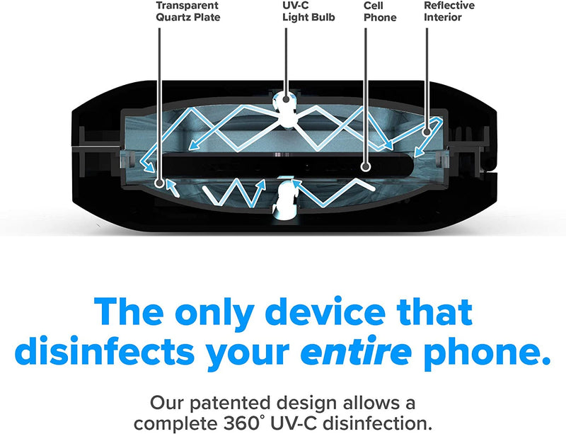 PhoneSoap 3 UV Sanitizer Charger and Dual Universal Cell Phone charger New