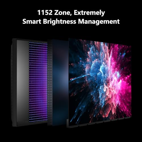 INNOCN 32" Mini LED 4K 144Hz IPS 1ms Gaming Monitor 32M2V-B - BLACK - Like New