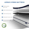 AVENCO KING MATTRESS|HYBRID KING SIZE MATTRESS IN A BOX 12 INCH KING MATTRESS - Brand New