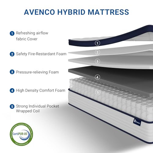 AVENCO KING MATTRESS|HYBRID KING SIZE MATTRESS IN A BOX 12 INCH KING MATTRESS - Brand New