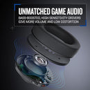 RIG 900 MAX HS MULTI-PLATFORM DUAL WIRELESS OPTIMIZED FOR PS - 10-1649-01 - Like New
