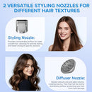 YSATERY HAIR DRYER 150000 RPM IONIC 500M NEGATIVE IONS LIGHTWEIGHT TRAVEL - GREY - Like New