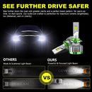 ASLONG 240W 28800LM 9005/HB3 High Beam 9006/HB4 Low Beam Headlight Bulbs 4 Pack - Like New