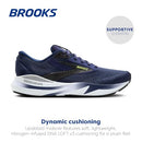 1104372E423 BROOKS ADRENALINE GTS 24 MEN SIZE 9W PEACOAT/BLACK/SHARP GREEN - Like New