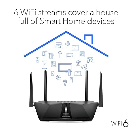 Netgear RAX50-100NAR Nighthawk 6-Stream AX5400 WiFi 6 Router - - Scratch & Dent