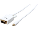 Rosewill RCDC-14022 6 ft. White 32AWG Mini DisplayPort to VGA cable