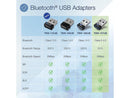 TRENDnet Low Energy Micro Bluetooth 4.0 Class I USB 2.0 with Distance up to 10