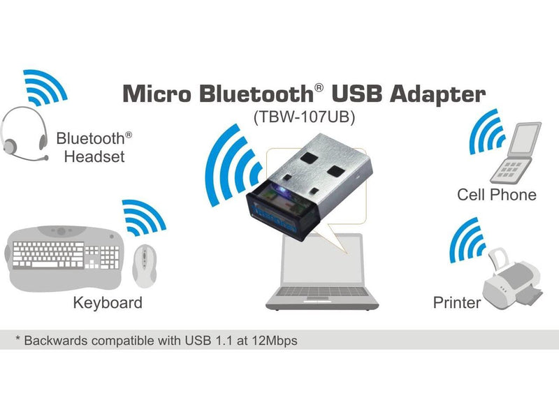 TRENDnet Low Energy Micro Bluetooth 4.0 Class I USB 2.0 with Distance up to 10