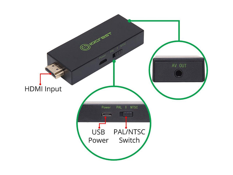 SYBA SY-ADA31064 HDMI to A/V RCA Composite Converter Cable Adapter