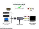 SYBA SY-ADA31064 HDMI to A/V RCA Composite Converter Cable Adapter