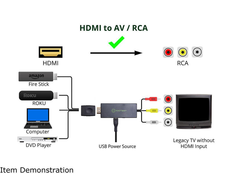 SYBA SY-ADA31064 HDMI to A/V RCA Composite Converter Cable Adapter