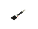 StarTech.com USBPLATE 2-Port USB A Female Slot Plate Adapter