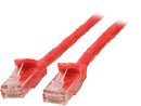 StarTech.com N6PATCH3RD 3 ft. Cat 6 Red Snagless Cat6 UTP Patch Cable - ETL